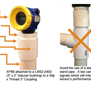FLOWLINE  XP88/XP89防爆超聲波液位計
